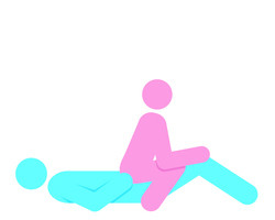 Conheça as 7 posições que mais estimulam o prazer e fazem a mulher chegar ao orgasmo