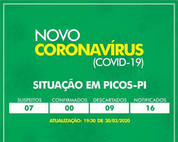 Boletim aponta sete casos suspeitos de coronavírus em Picos
