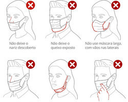Veja os erros mais comuns no uso de máscaras e como usar corretamente