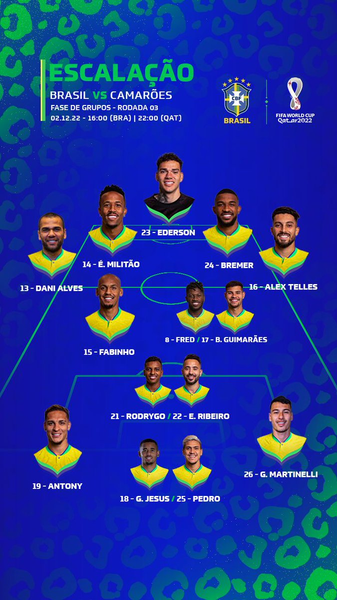Seleção brasileira pega Camarões na sexta com time reserva; veja escalação - Imagem 1