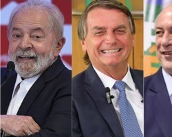Pesquisa Poder Data: Lula tem 43%, Bolsonaro 35% e Ciro Gomes 5%