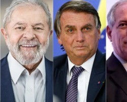 Pesquisa FSB/BTG: Lula tem 46%; Bolsonaro, 32% e Ciro Gomes, 9%
