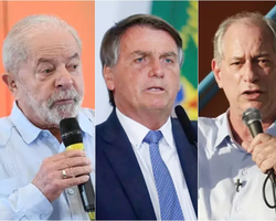 Pesquisa Ipespe para presidente: Lula tem 44%; Bolsonaro, 35%; Ciro, 9%