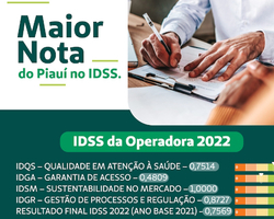 Unimed Teresina atinge a maior pontuação do Piauí no IDSS