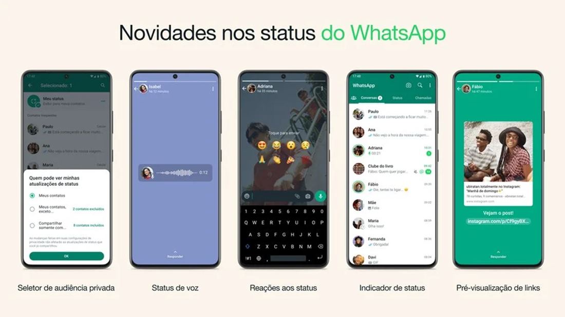 Divulgação/WhatsApp - Novidades são liberadas no WhatsApp